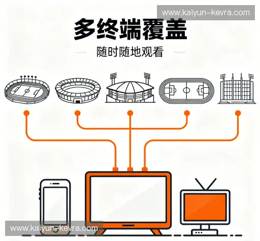 我们的品牌价值
